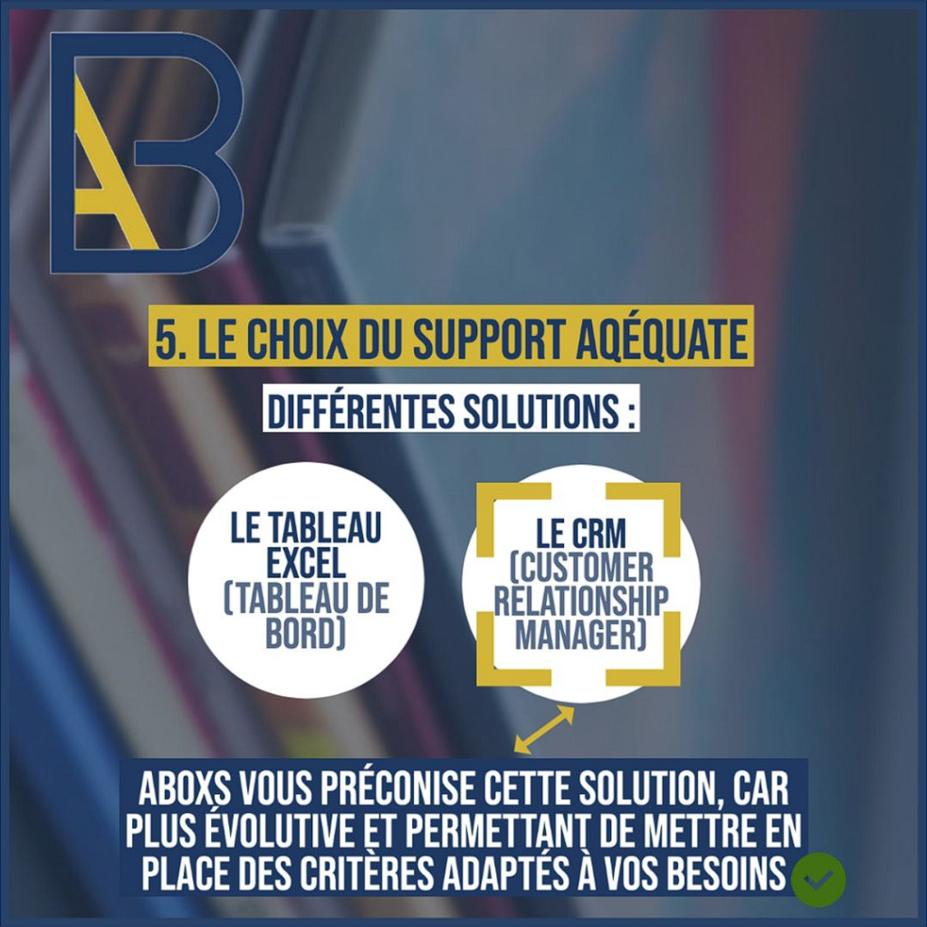 le choix du support adéquate