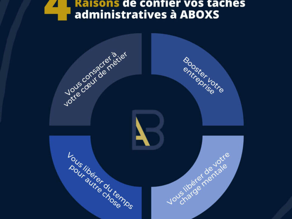 4-raisons-de-nous-confier-vos-taches-administratives